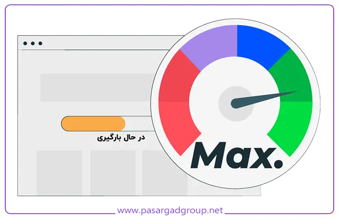 سئوی داخلی یا خارجی
